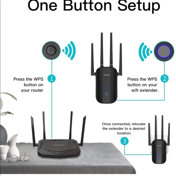 WiFi Extender AC1200 1200 sq.ft. 25Devices 1200Mbp - Picture 1 of 6